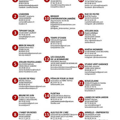 &#129526; Salon Toutes Fibres Dehors 2024 10ème édition en Bretagne (…)